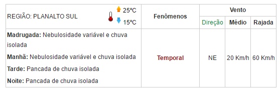 temporal.jpg