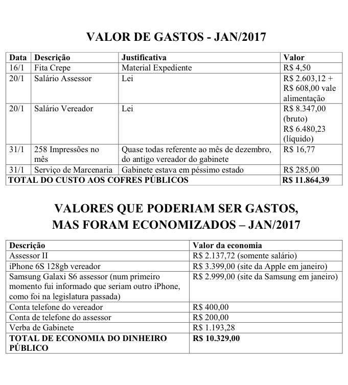 JairContas.jpg