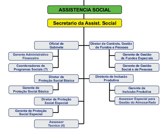 Assist__nciaSocial.jpg