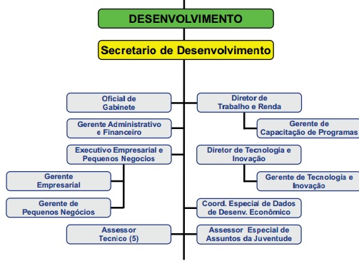 Desenvolvimento.jpg