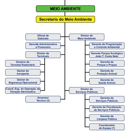 MeioAmbiente1.jpg