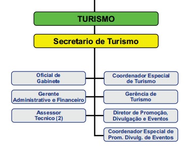Turismo.jpg