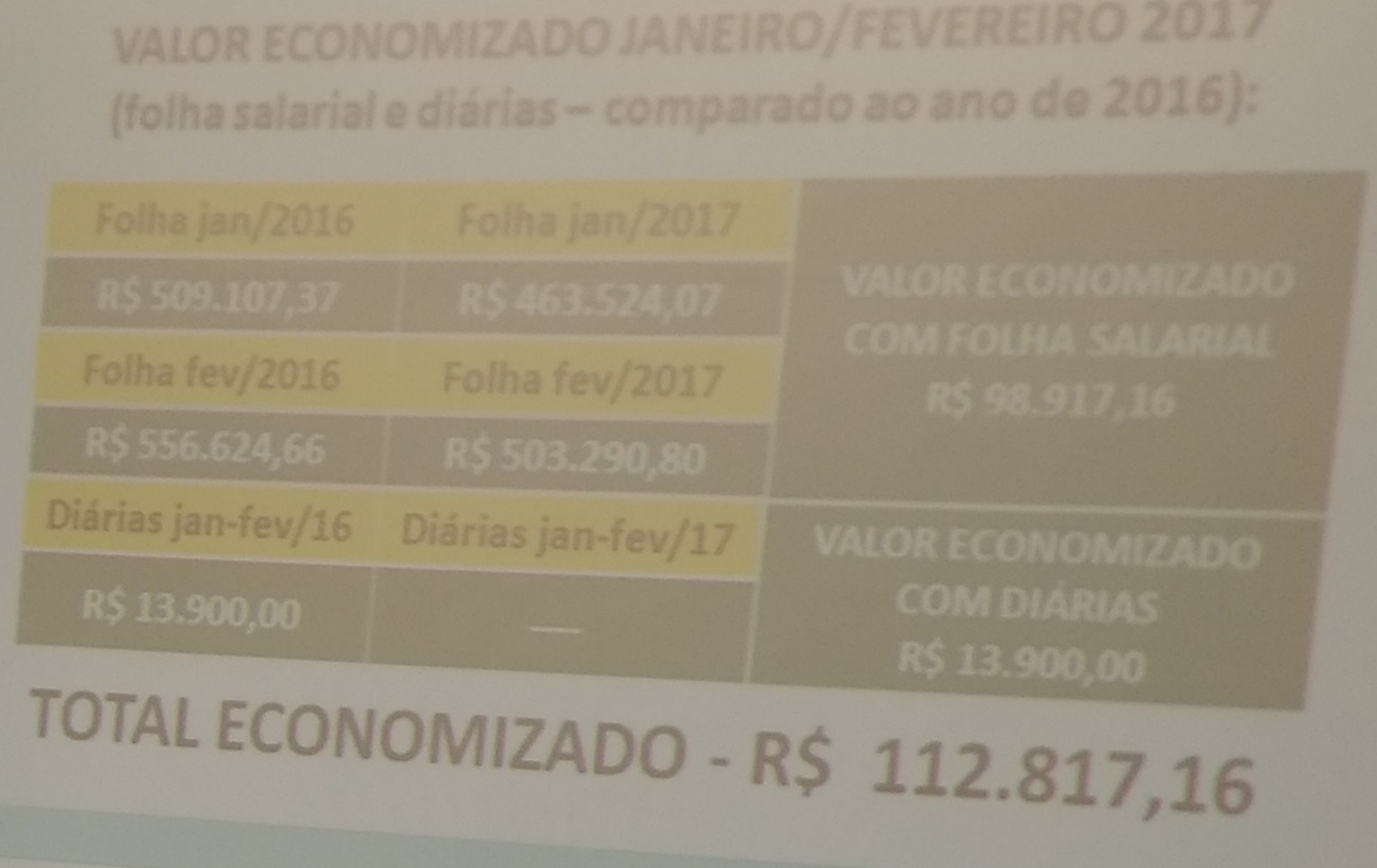 CamaraEconomia.jpg